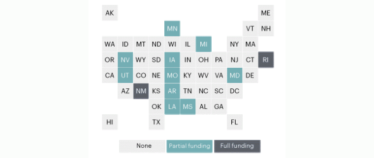 HAVA state funding